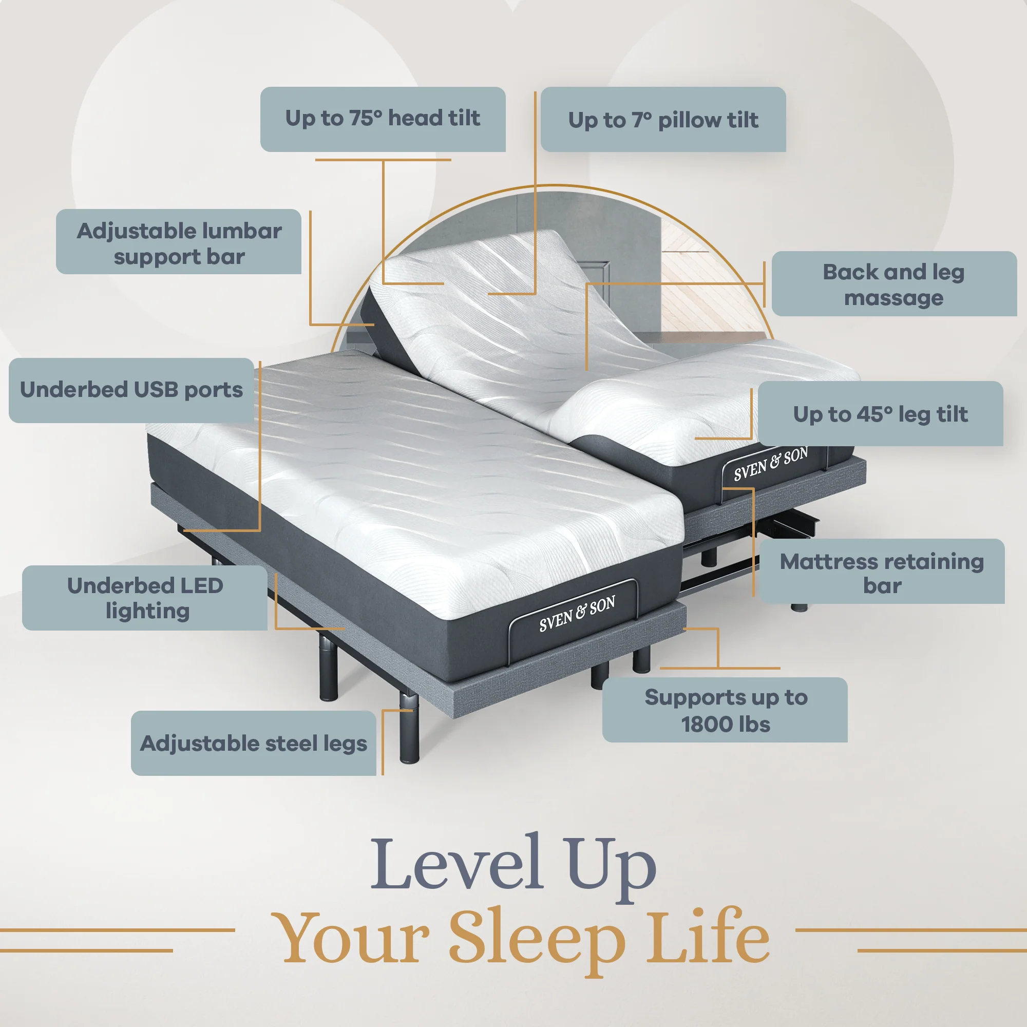 Bliss Series Adjustable Bed Frame + Choice of Mattress Bundle - Image 106