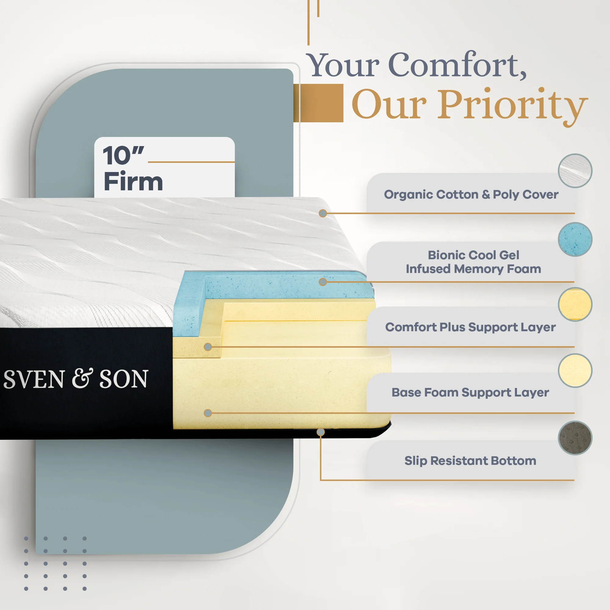 Bliss Series Adjustable Bed Frame + Choice of Mattress Bundle - Image 110