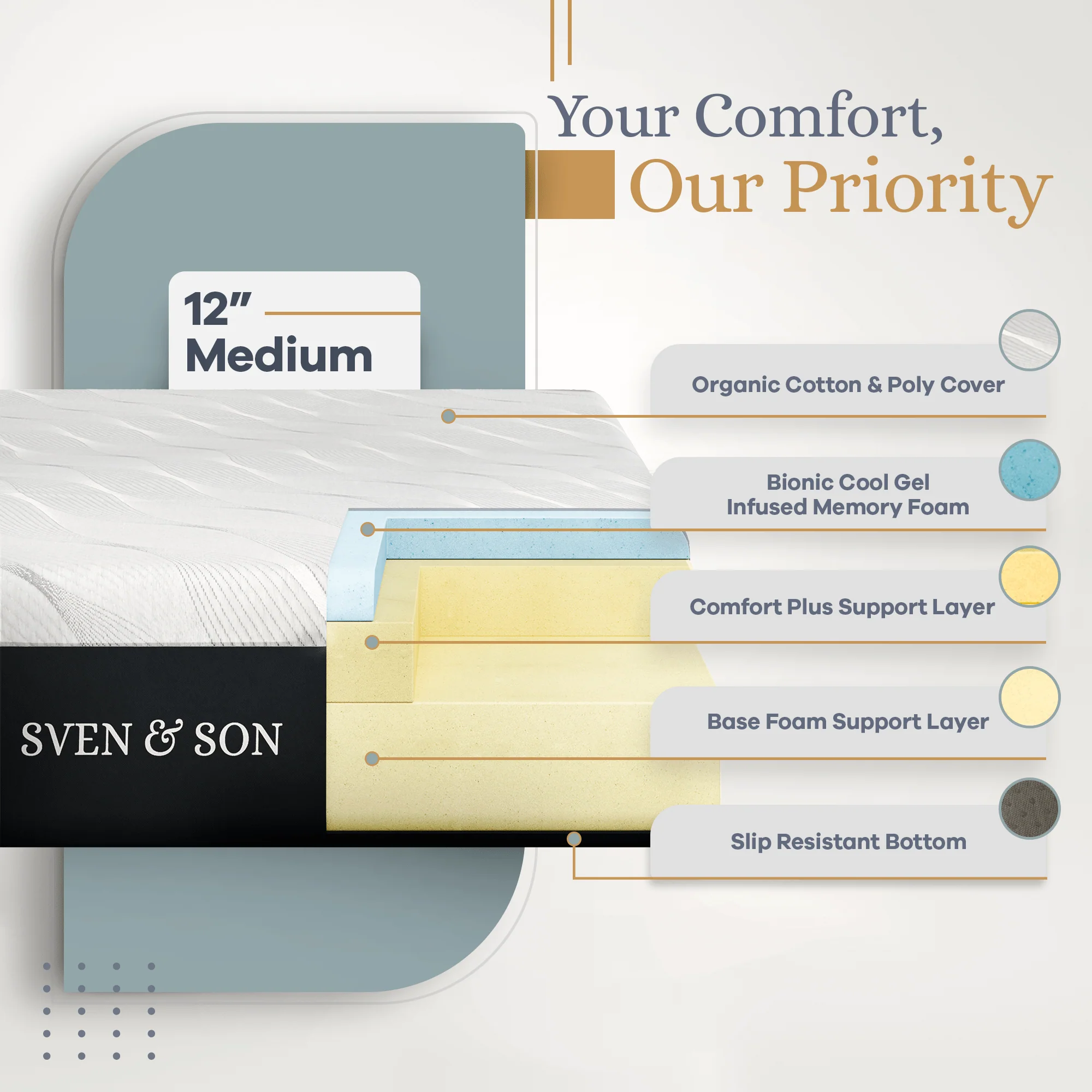 Bliss Series Adjustable Bed Frame + Choice of Mattress Bundle - Image 117