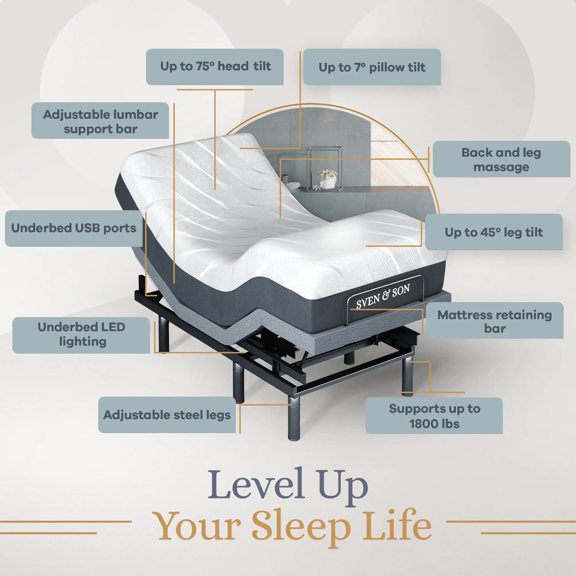 Bliss Series Adjustable Bed Frame + Choice of Mattress Bundle - Image 166