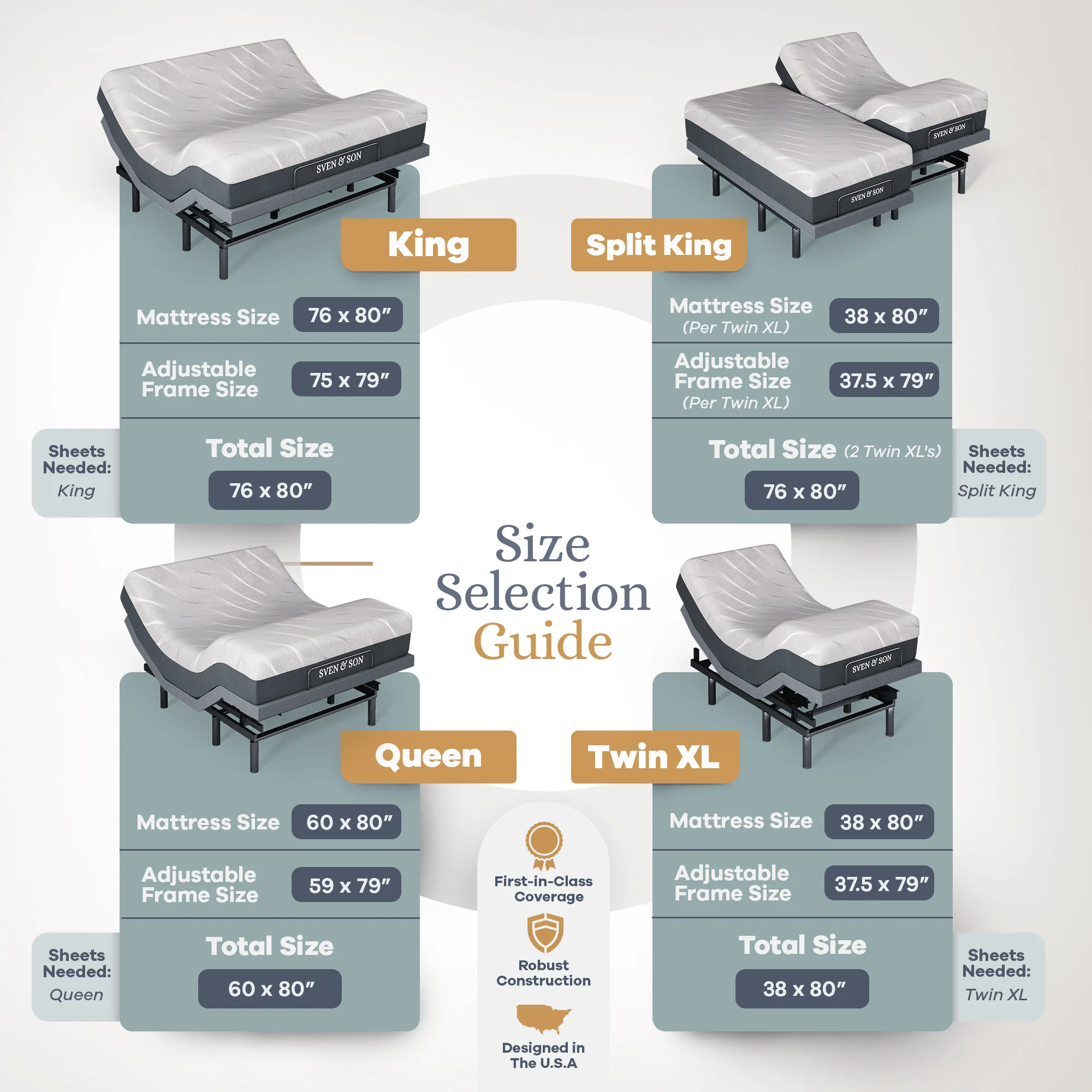 Bliss Series Adjustable Bed Frame + Choice of Mattress Bundle - Image 175