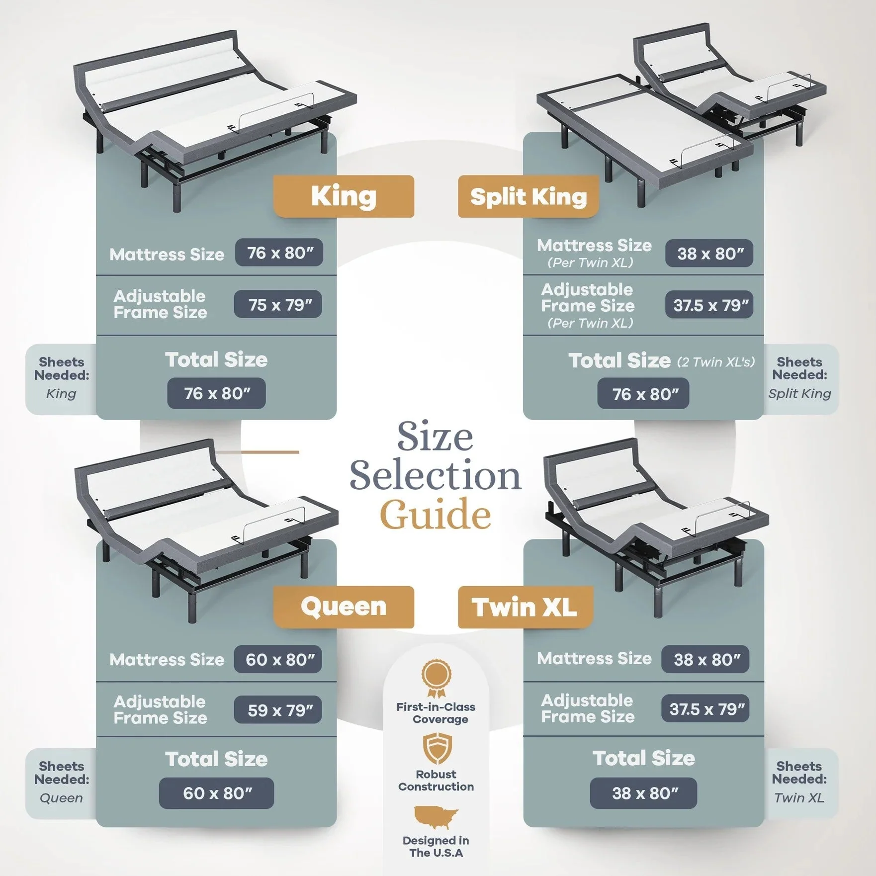 Bliss Series Adjustable Bed Frame + Choice of Mattress Bundle - Image 196