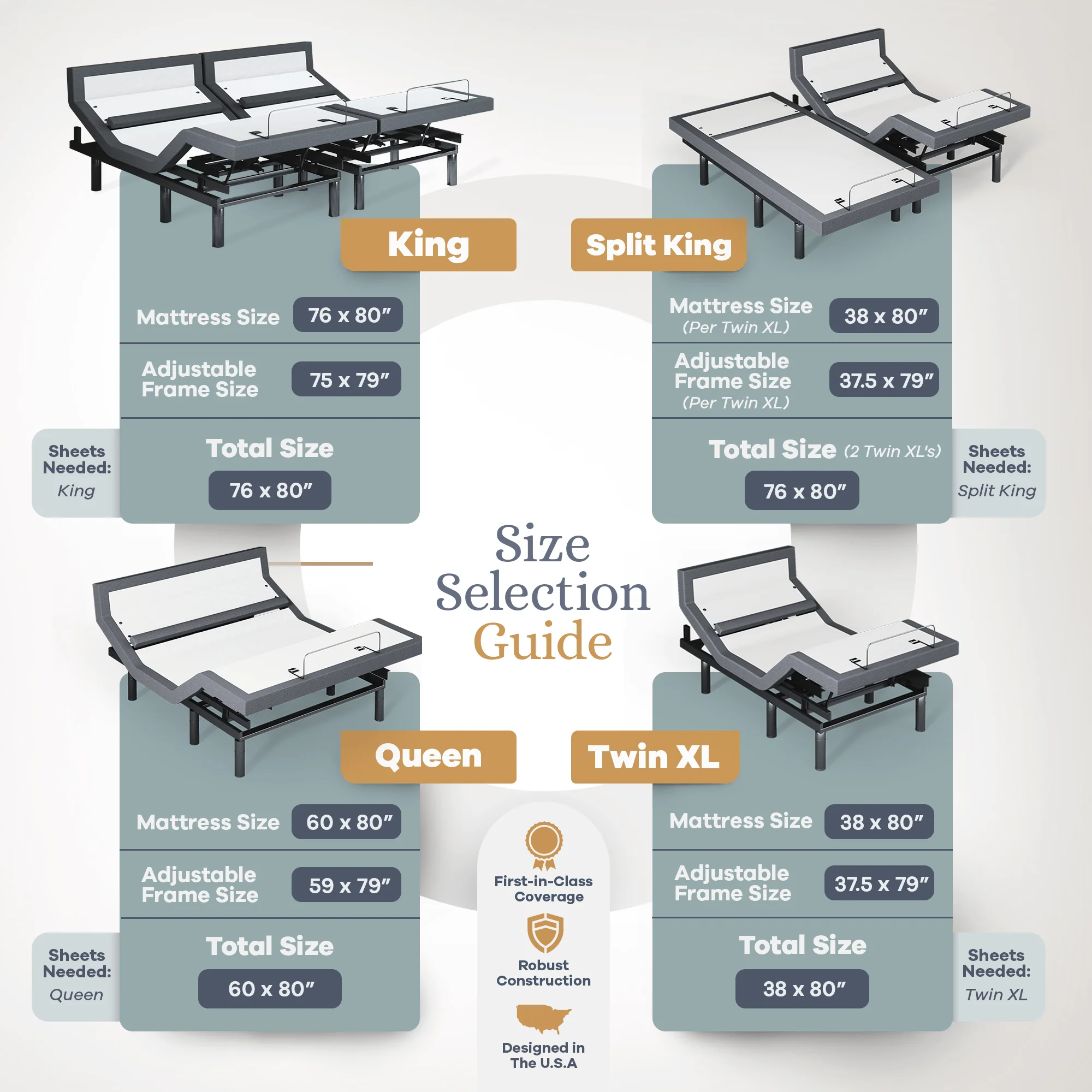 Bliss Series Adjustable Bed Frame + Choice of Mattress Bundle - Image 219