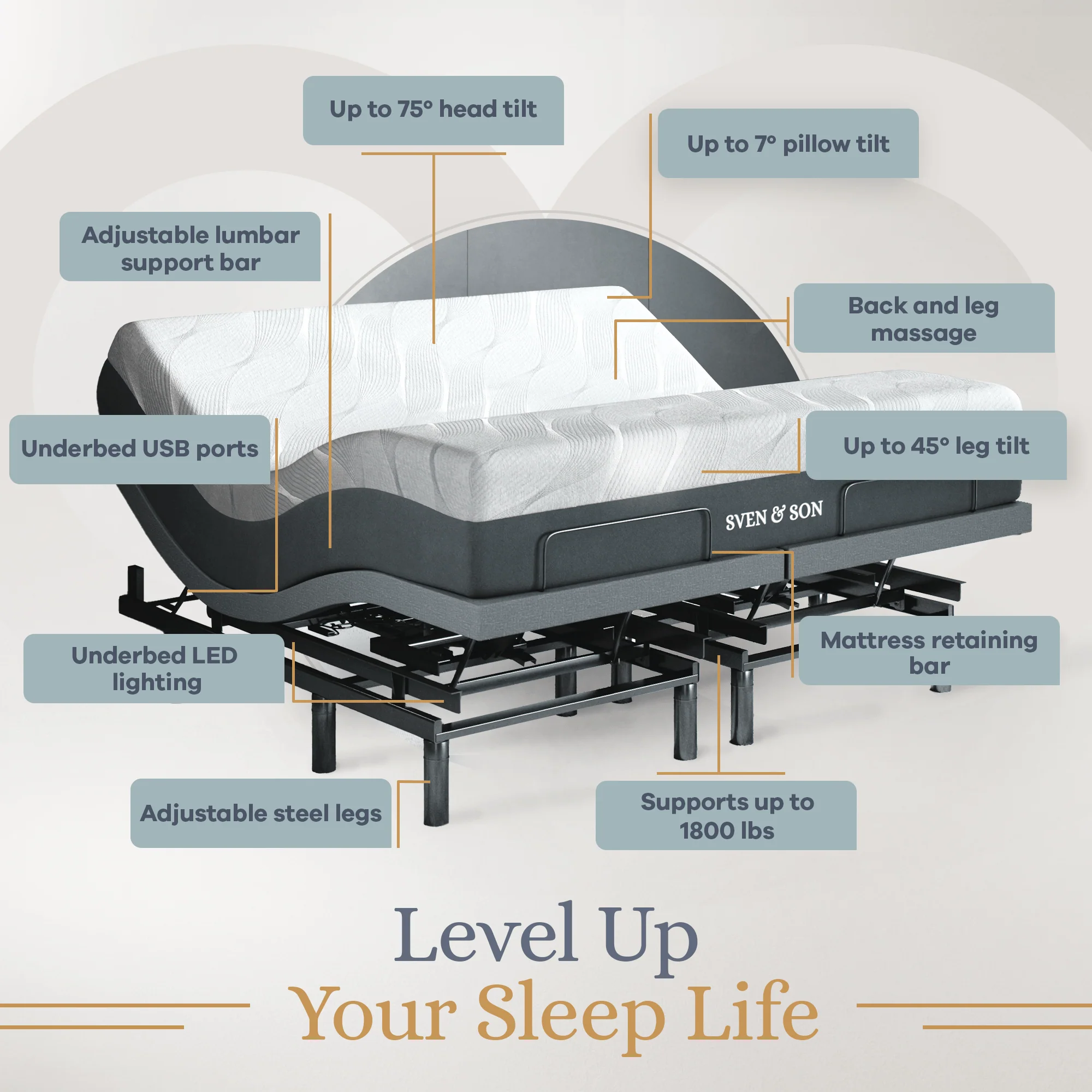 Bliss Series Adjustable Bed Frame + Choice of Mattress Bundle - Image 225