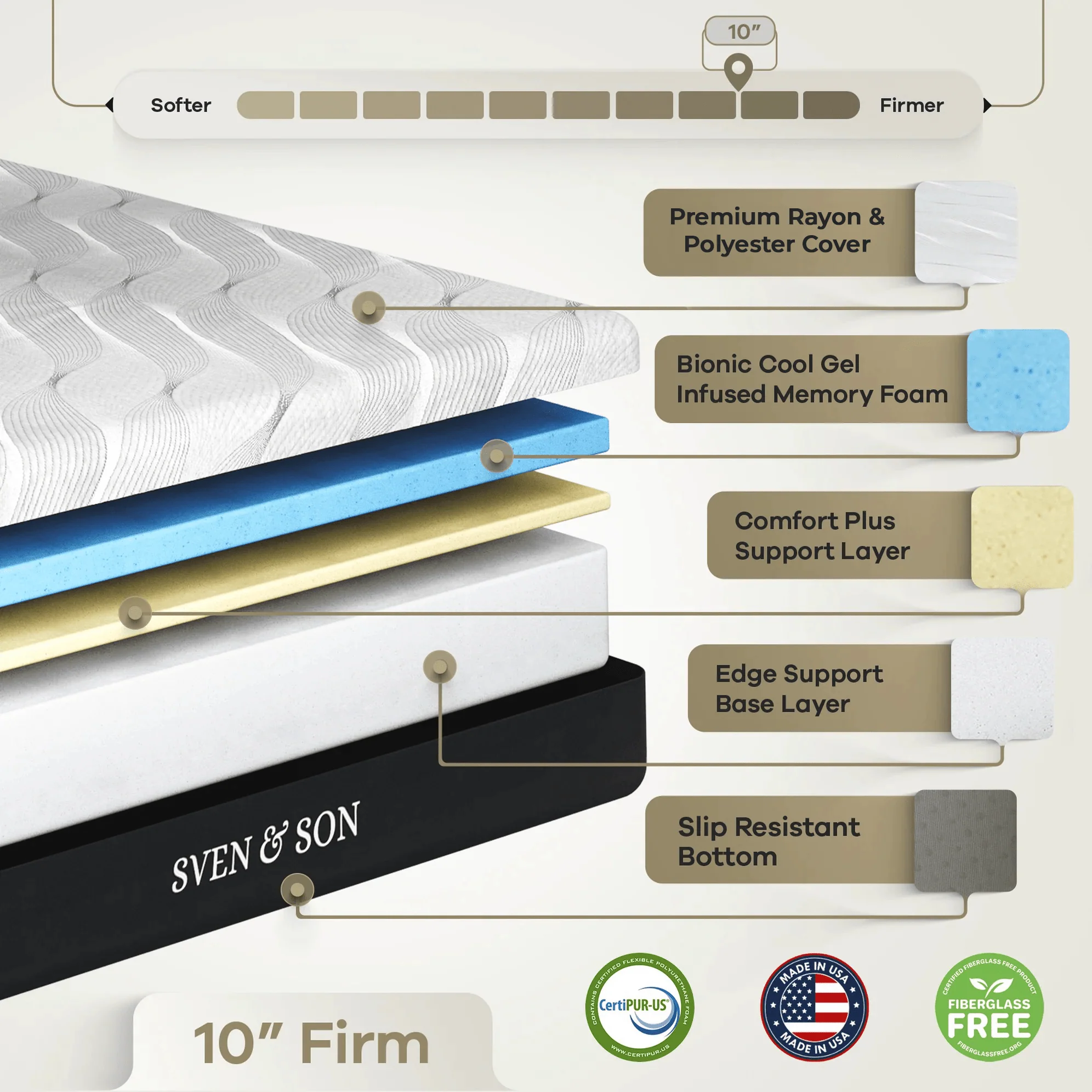 Bliss Series Adjustable Bed Frame + Choice of Mattress Bundle - Image 233