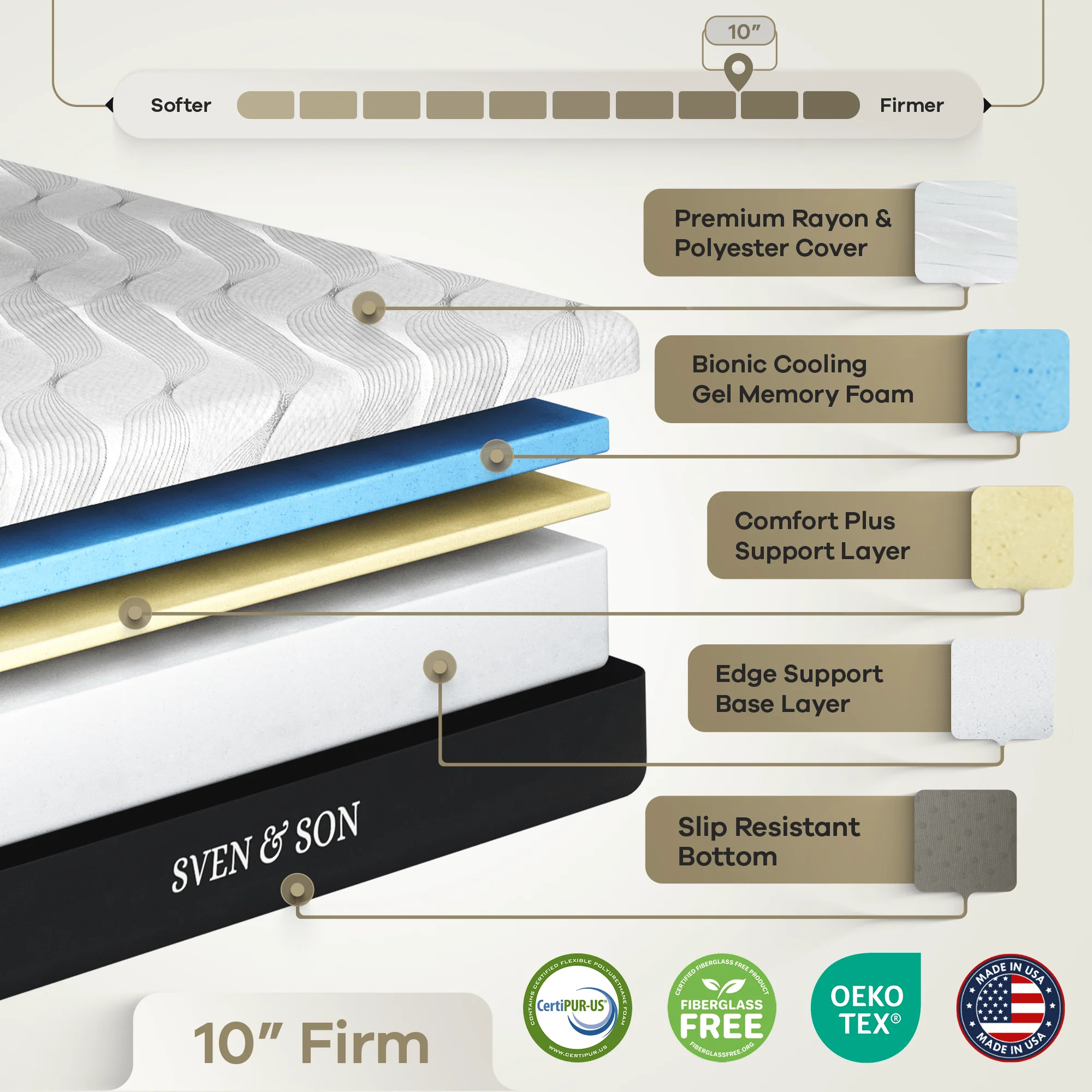 Bliss Series Adjustable Bed Frame + Choice of Mattress Bundle - Image 238