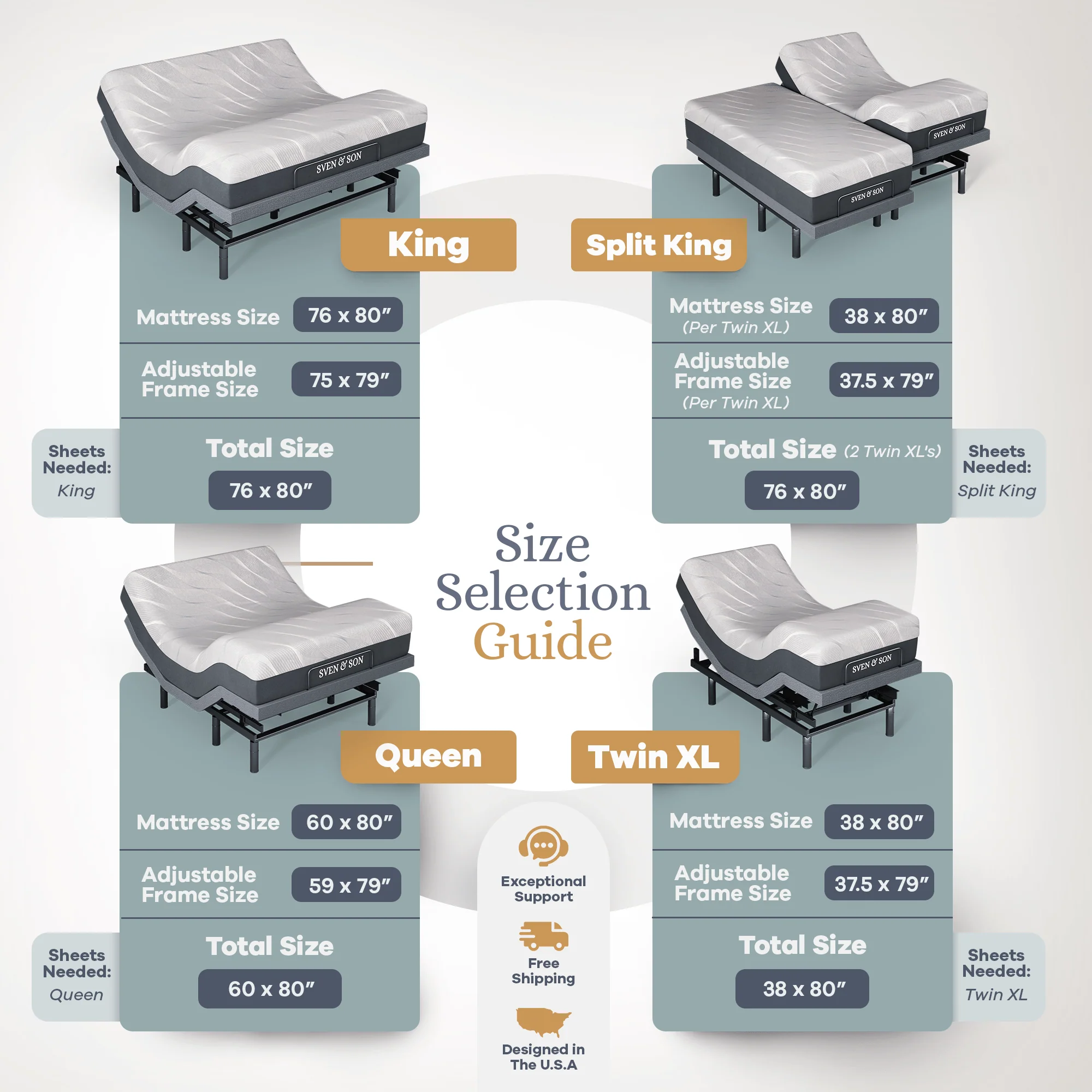 Bliss Series Adjustable Bed Frame + Choice of Mattress Bundle - Image 32