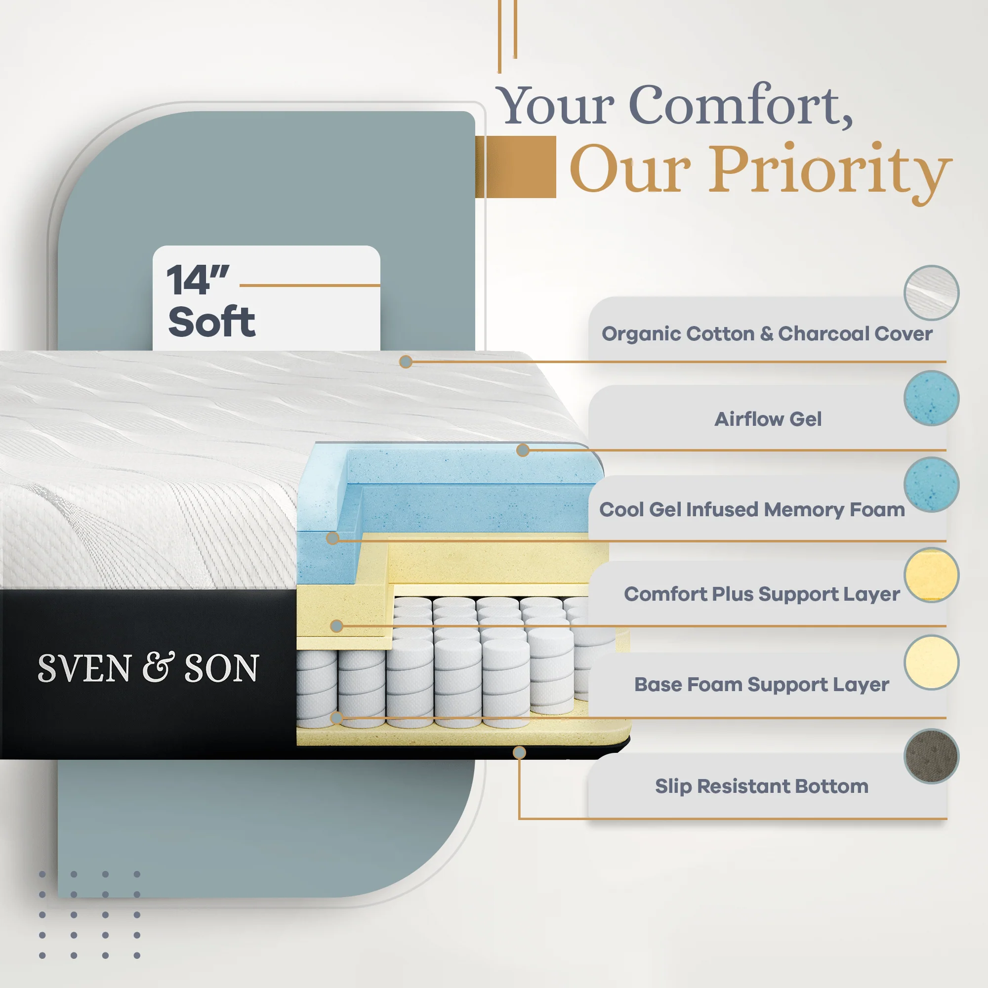 Bliss Series Adjustable Bed Frame + Choice of Mattress Bundle - Image 42