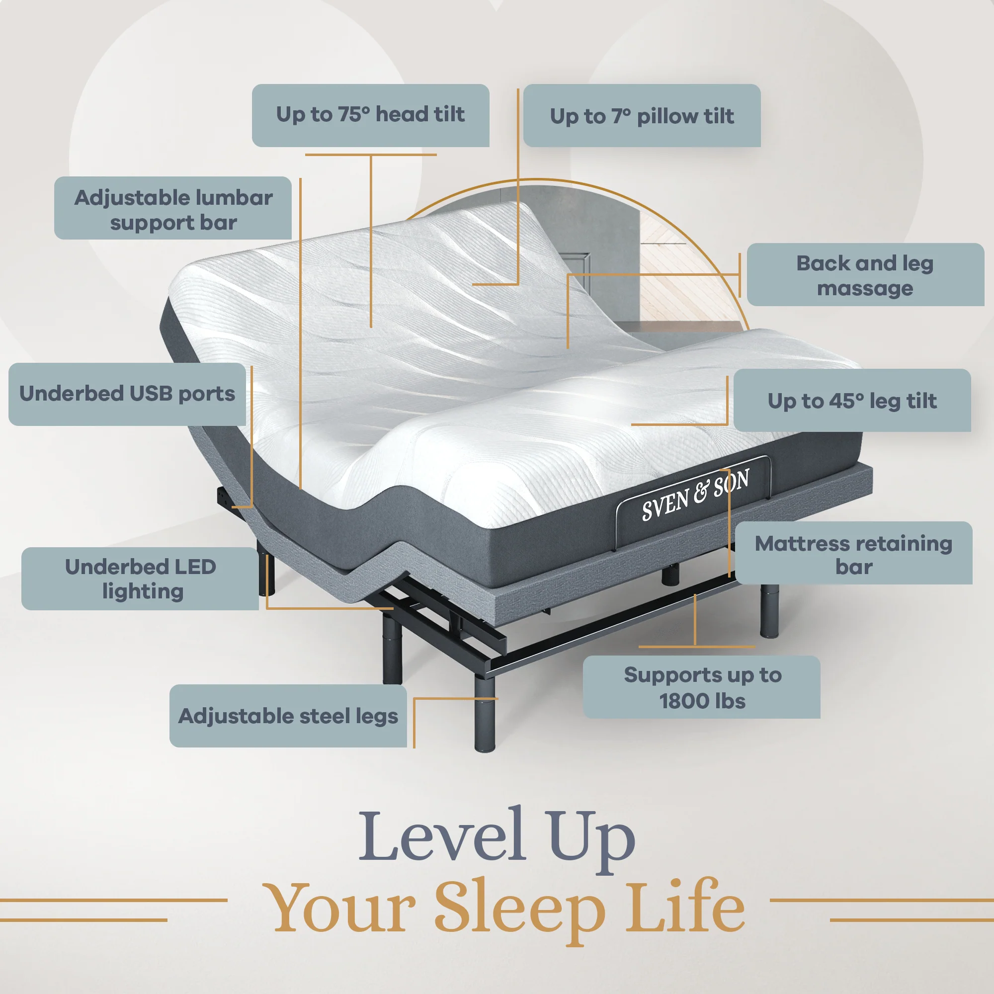 Bliss Series Adjustable Bed Frame + Choice of Mattress Bundle - Image 52
