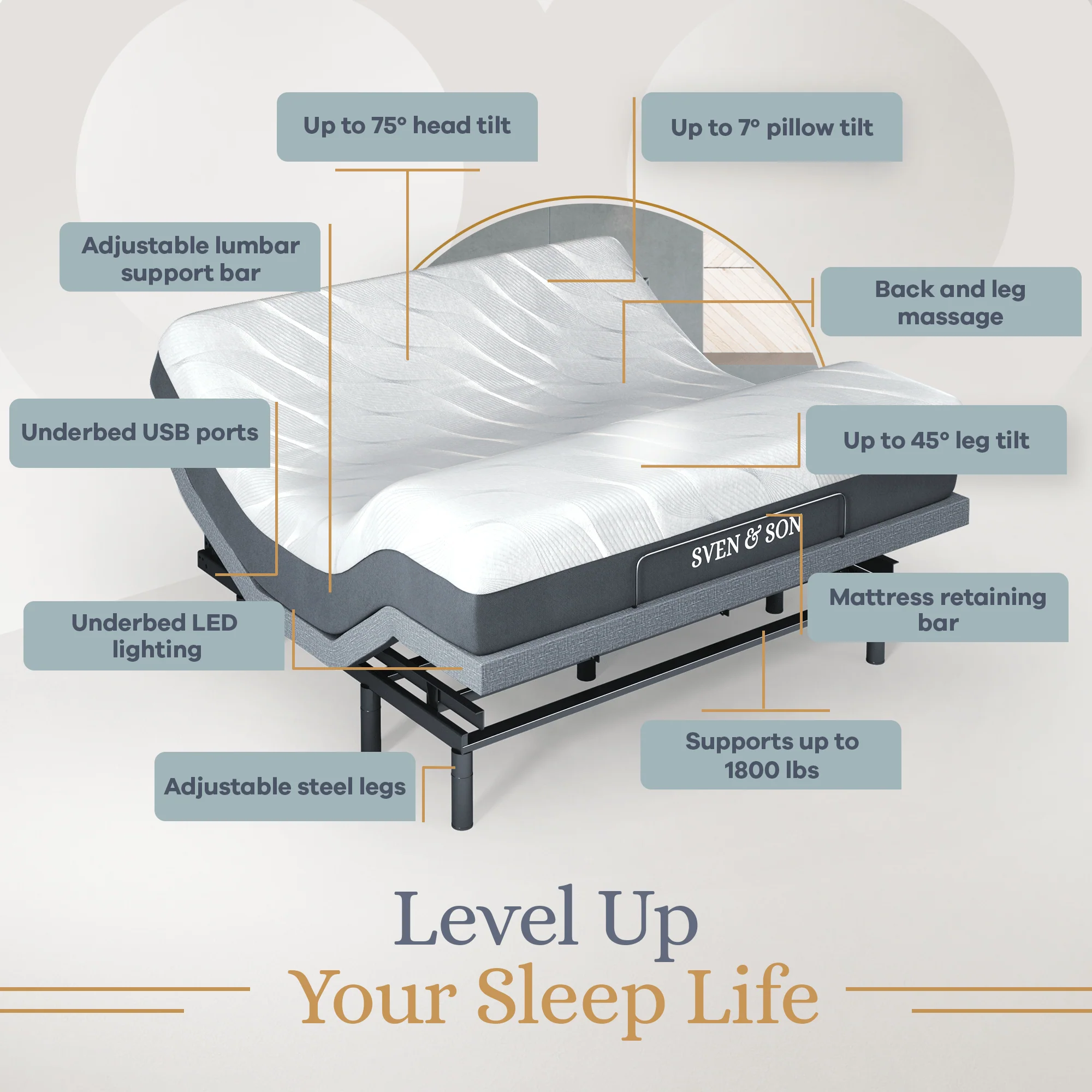 Bliss Series Adjustable Bed Frame + Choice of Mattress Bundle - Image 85