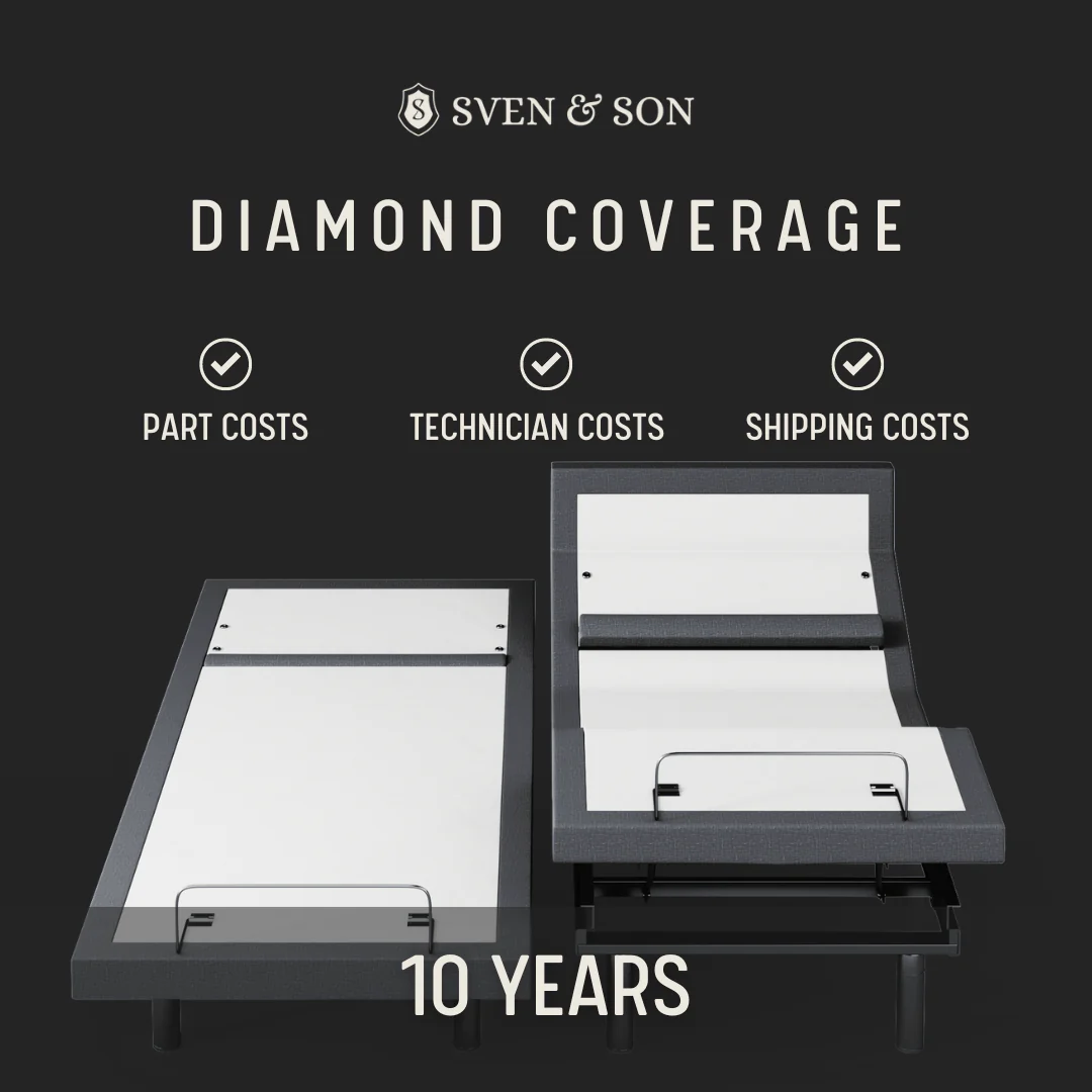 Diamond Coverage Plan - Image 2