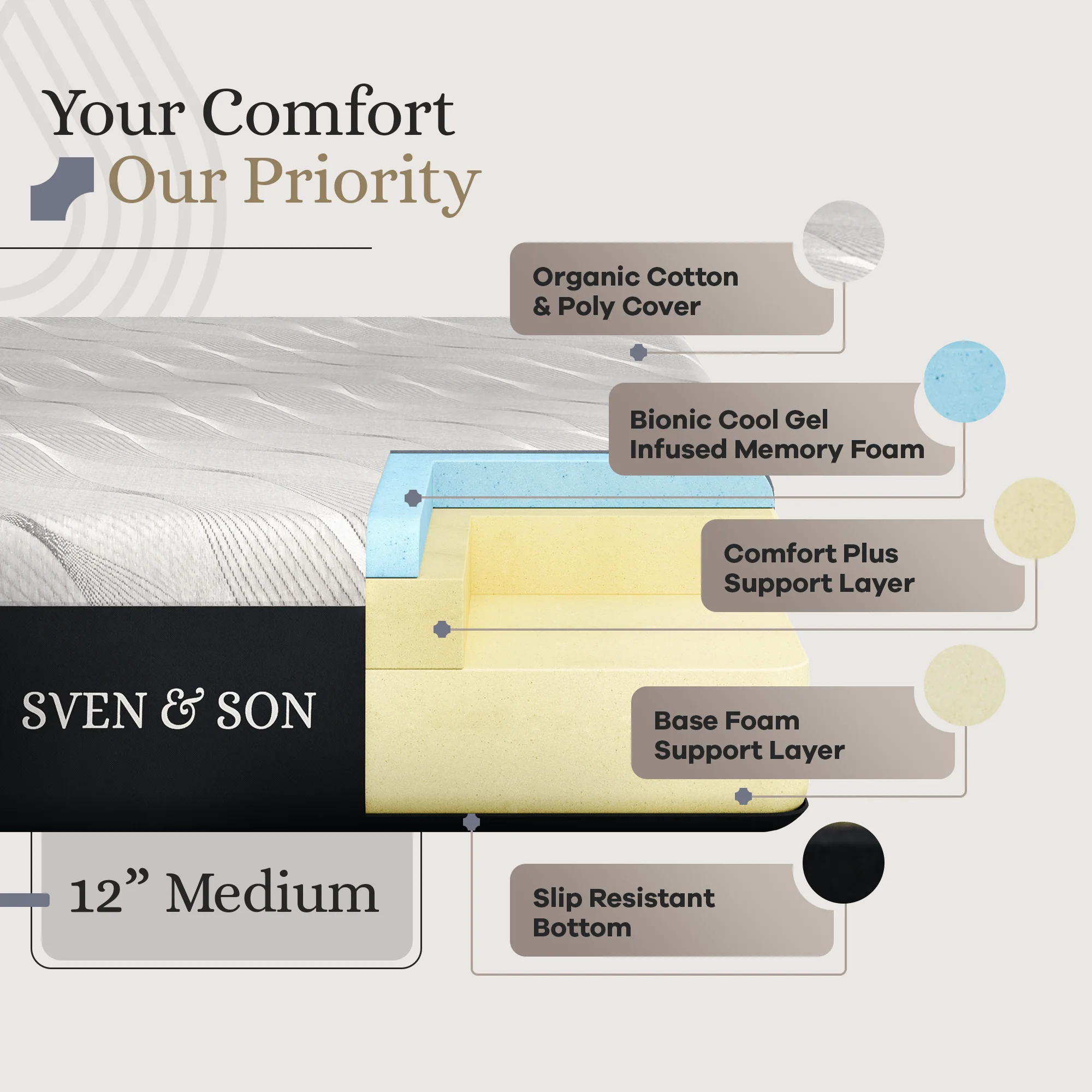 Essential Series Adjustable Bed Frame + Choice of Mattress Bundle - Image 109