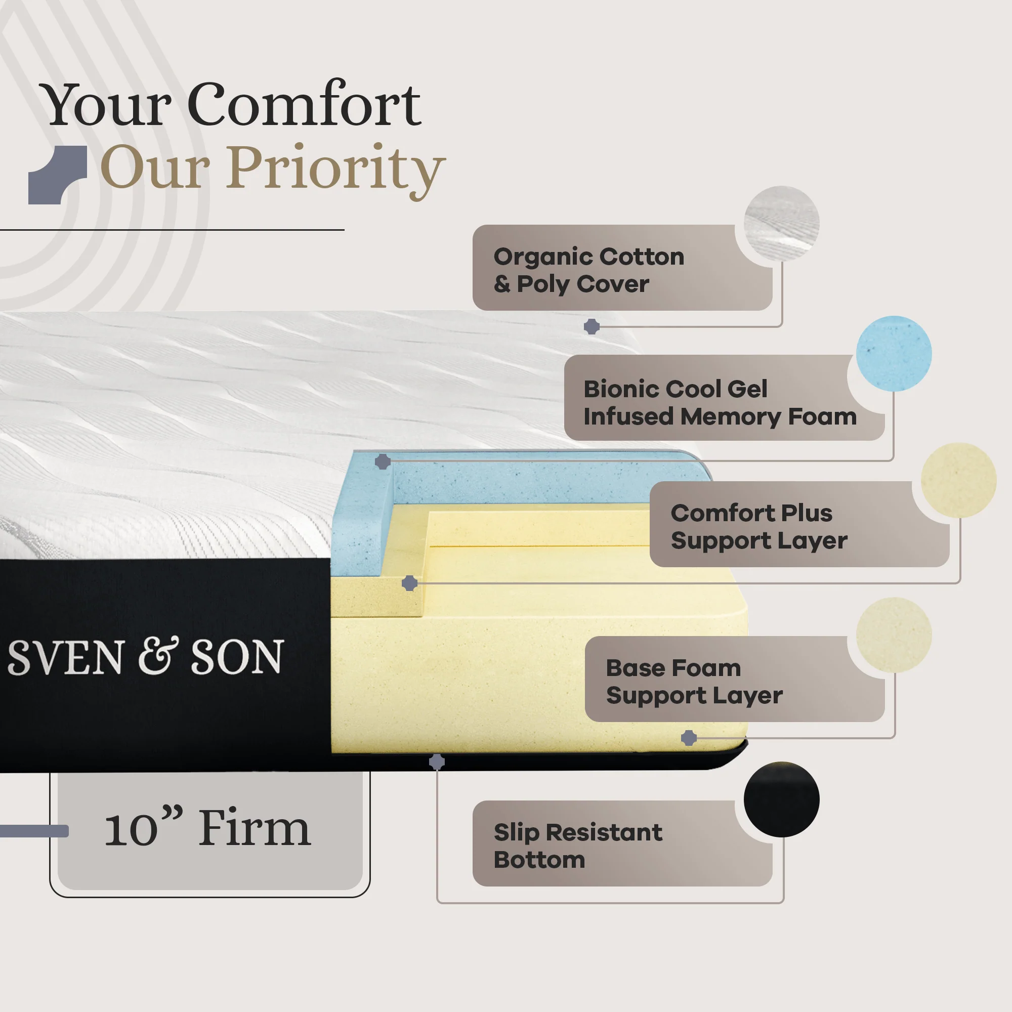 Essential Series Adjustable Bed Frame + Choice of Mattress Bundle - Image 146