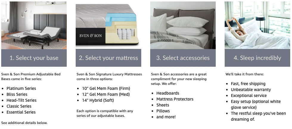 Essential Series Adjustable Bed Frame + Choice of Mattress Bundle - Image 28
