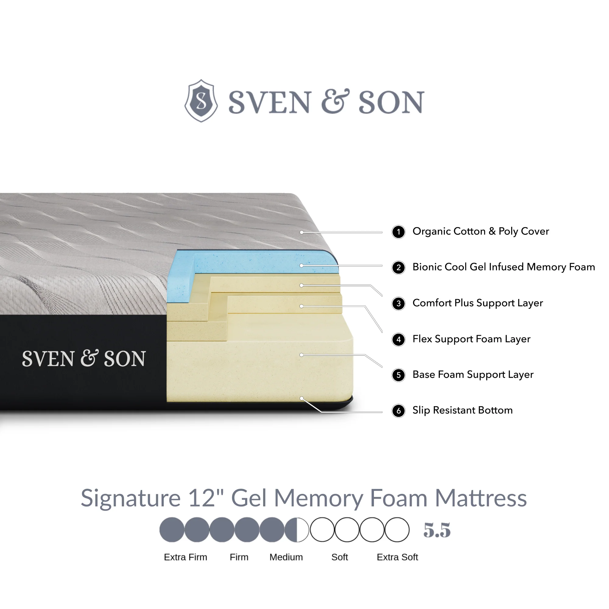 Essential Series Adjustable Bed Frame + Choice of Mattress Bundle - Image 46