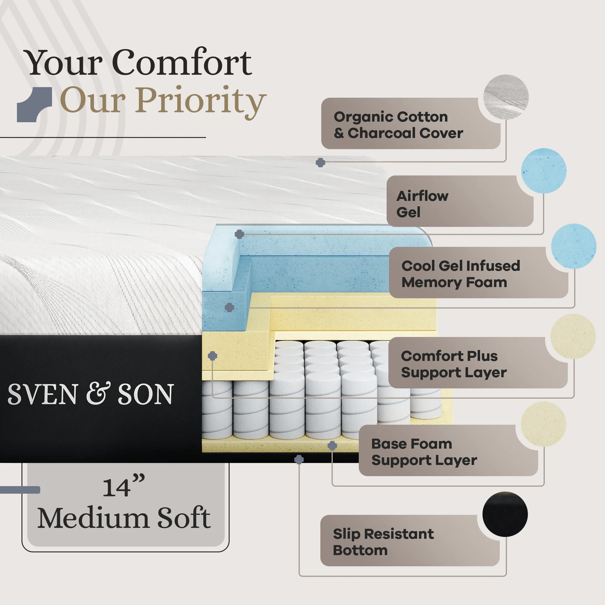 Essential Series Adjustable Bed Frame + Choice of Mattress Bundle - Image 51
