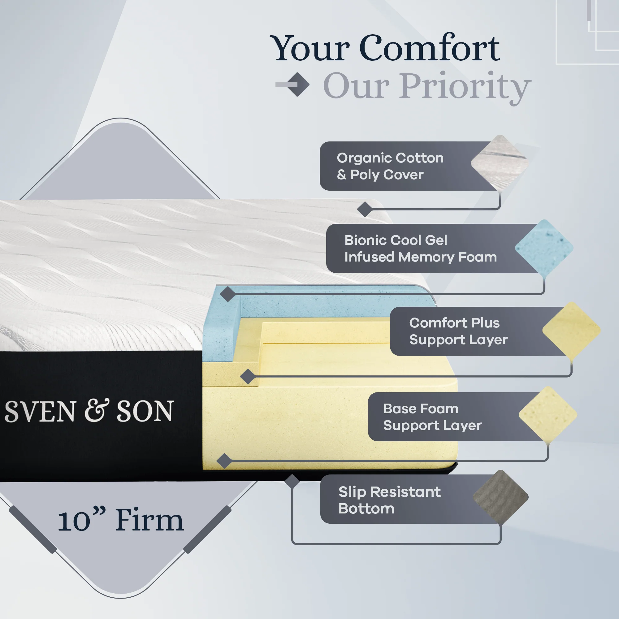 Platinum Series Adjustable Bed Frame + Choice of Mattress Bundle - Image 103