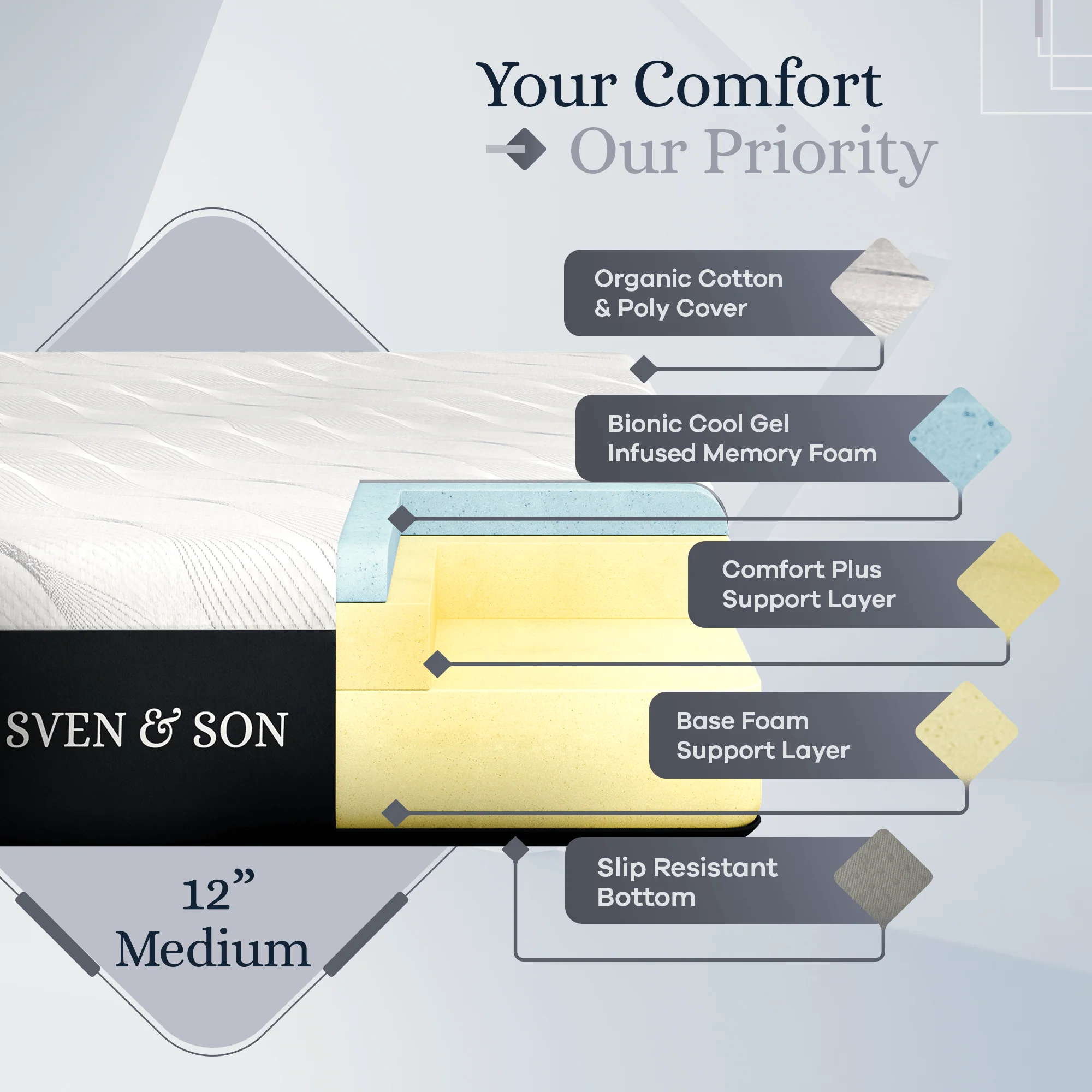 Platinum Series Adjustable Bed Frame + Choice of Mattress Bundle - Image 113