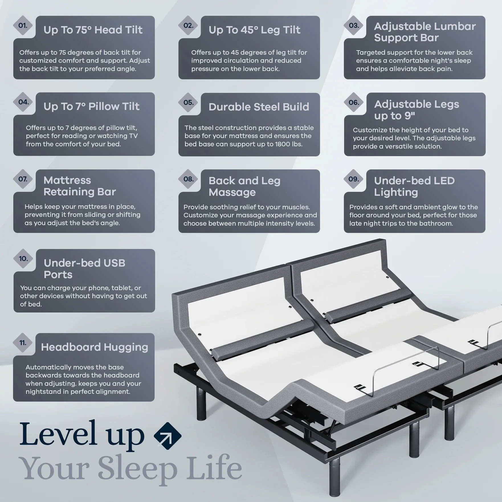 Platinum Series Adjustable Bed Frame + Choice of Mattress Bundle - Image 188