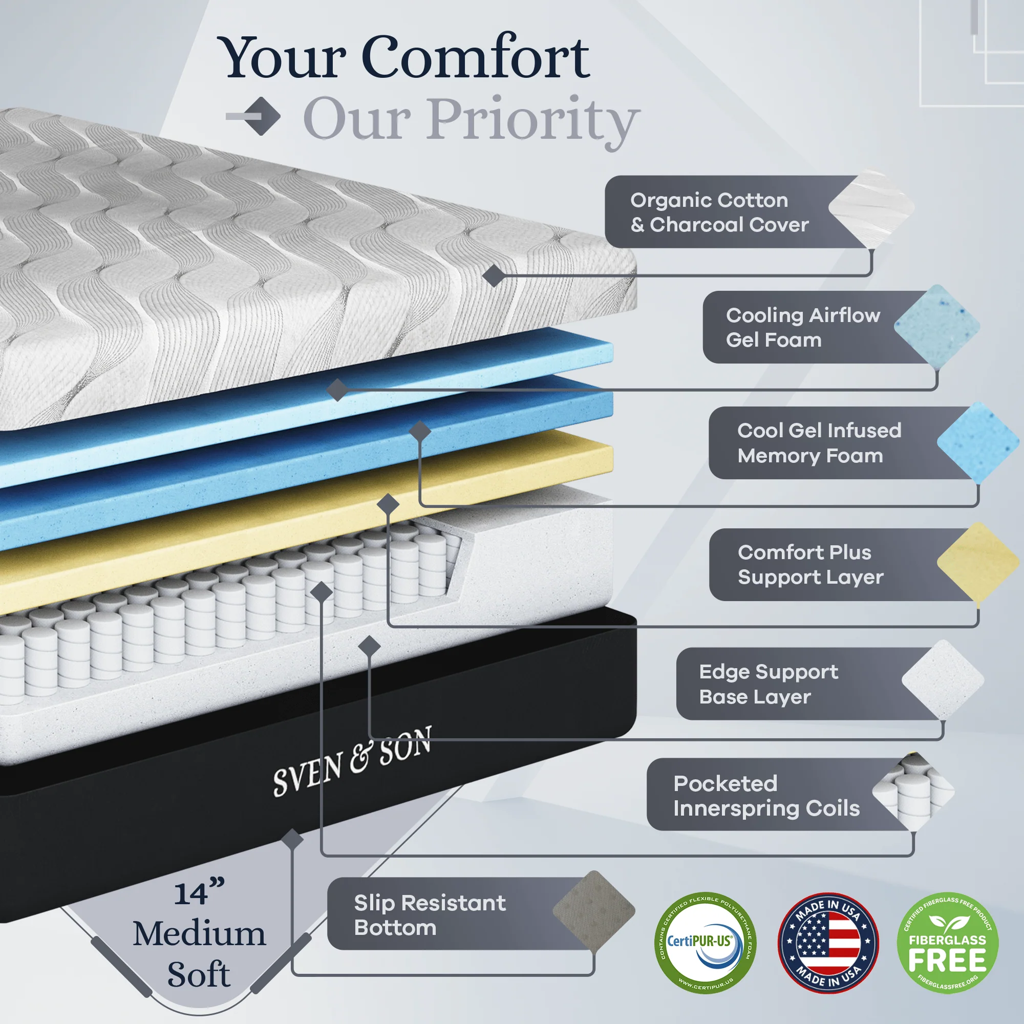 Platinum Series Adjustable Bed Frame + Choice of Mattress Bundle - Image 211