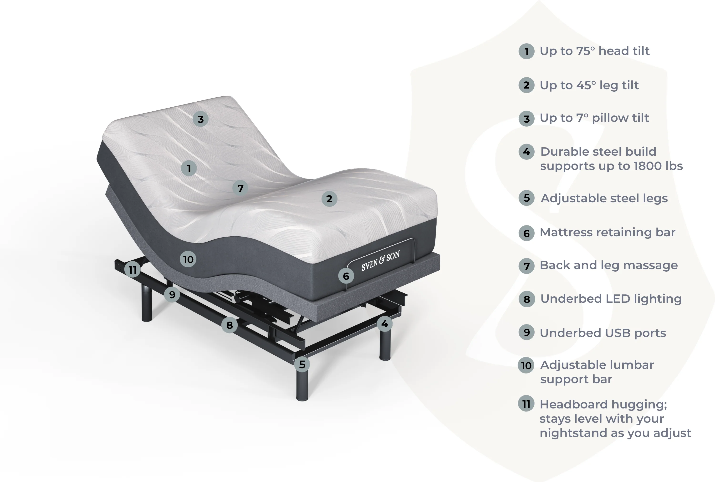 Platinum Series Adjustable Bed Frame + Choice of Mattress Bundle - Image 45
