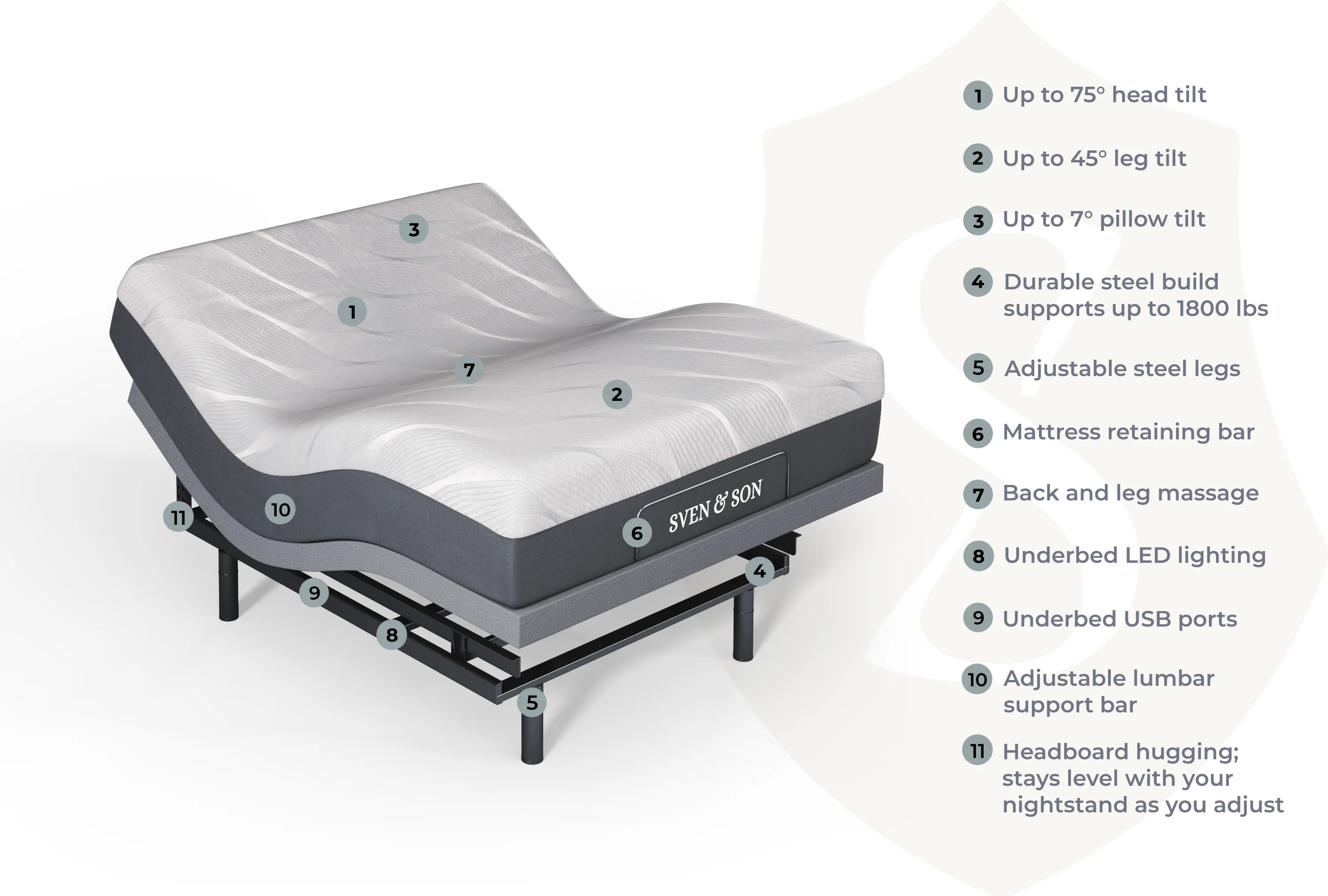 Platinum Series Adjustable Bed Frame + Choice of Mattress Bundle - Image 48