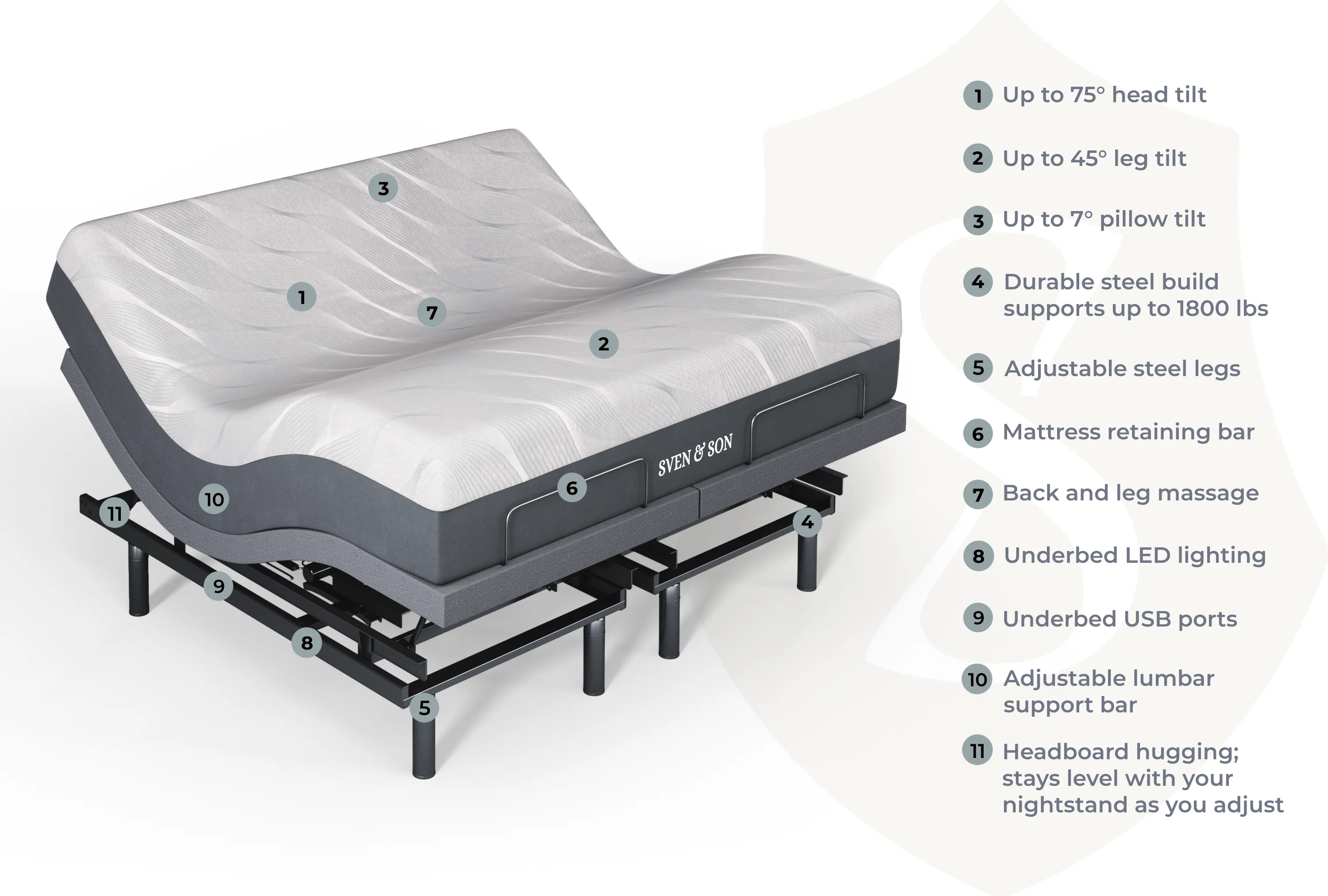 Platinum Series Adjustable Bed Frame + Choice of Mattress Bundle - Image 52