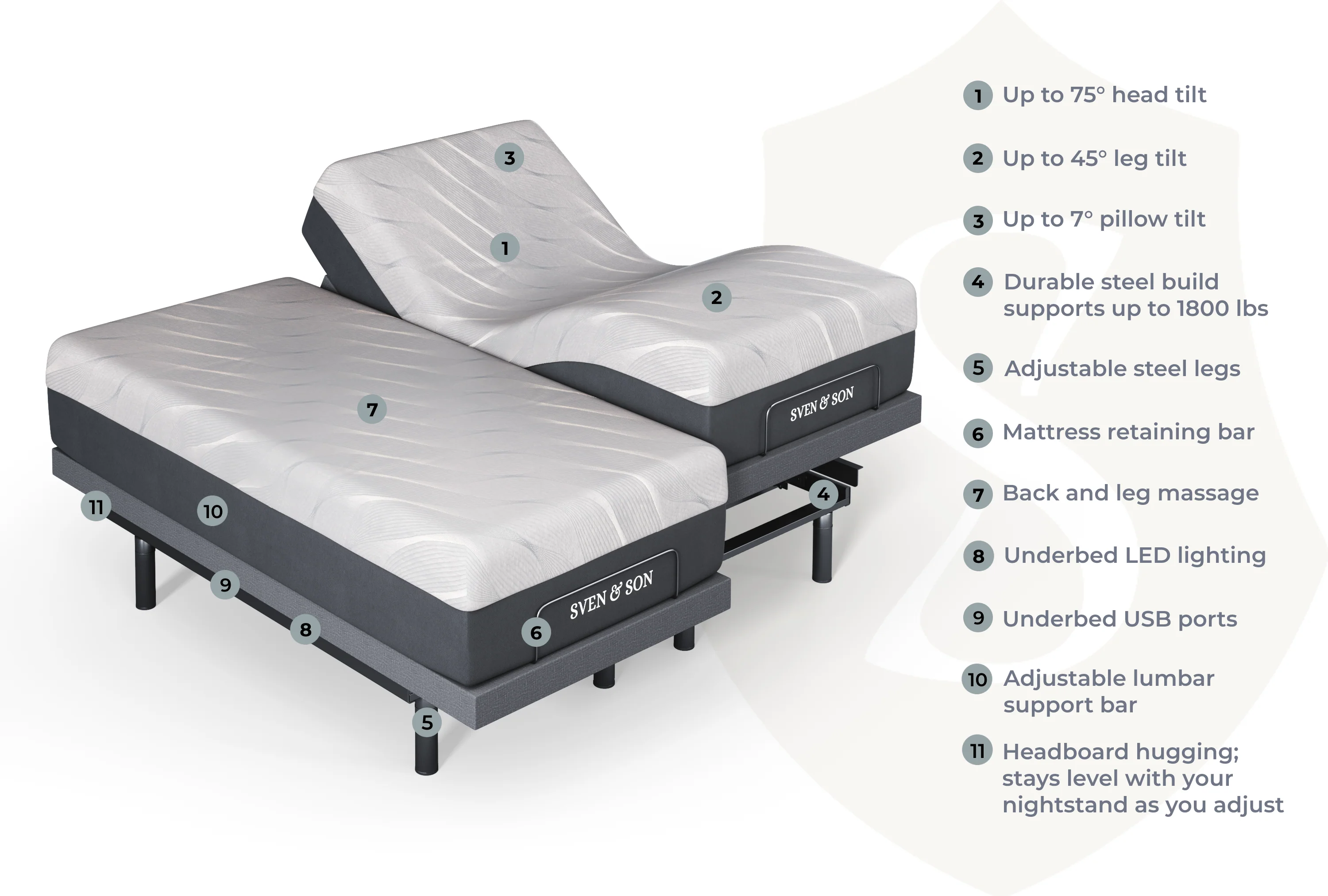 Platinum Series Adjustable Bed Frame + Choice of Mattress Bundle - Image 55